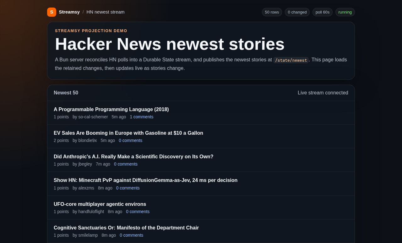 The Hacker News newest demo page. A header shows the row count, the changed count, the poll interval and the poller state. Below it is a list of the newest stories with points, author, age and comment count.
